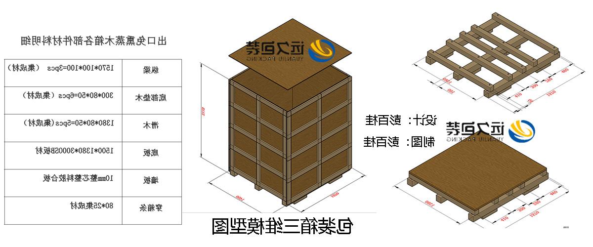 <a href='http://ybu.gdchenying.com/'>买球平台</a>的设计需要考虑流通环境和经济性